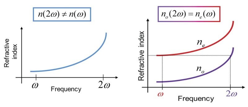 Figure_27-Photonics_Handbook_800w.jpg