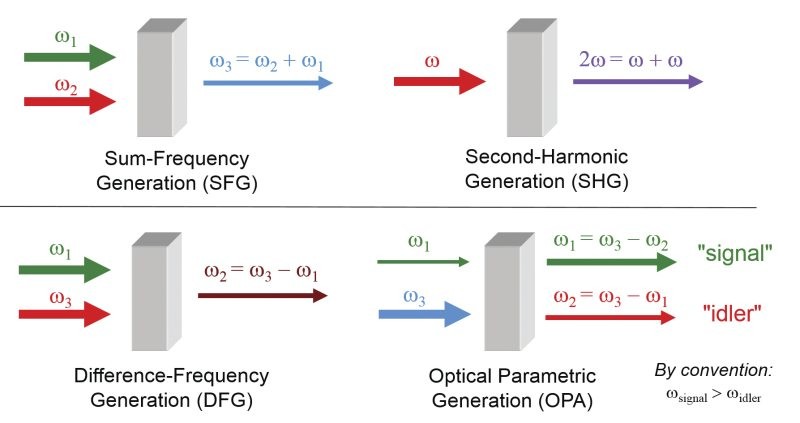 Figure_26-Photonics_Handbook_800w.jpg